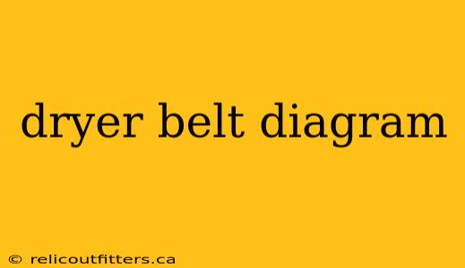 dryer belt diagram